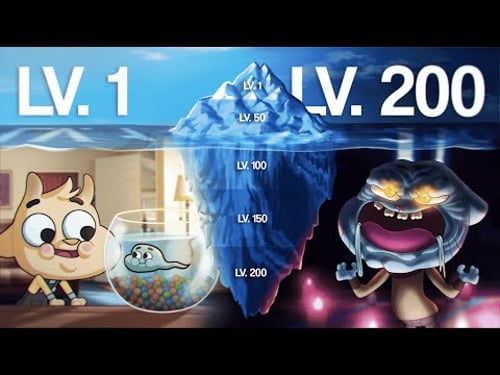 The ULTIMATE Gumball Iceberg Explained..