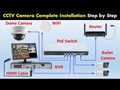 CCTV Camera and NVR Configuration | IP Camera | Hikvision