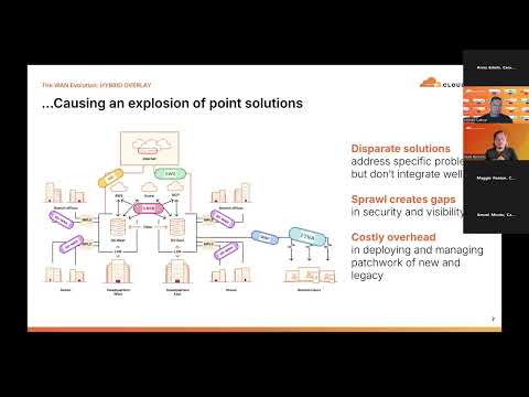 Securing and Accelerating Public Sector Networks with Cloudflare Magic WAN