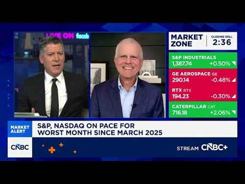 Markets still have 'wood to chop' over the intermediate term, says Citi's Scott Chronert