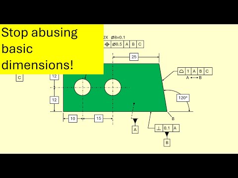 Stop abusing basic dimensions!