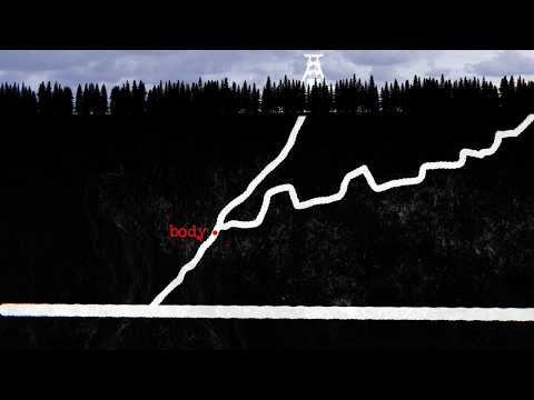 The Worst Disasters in History