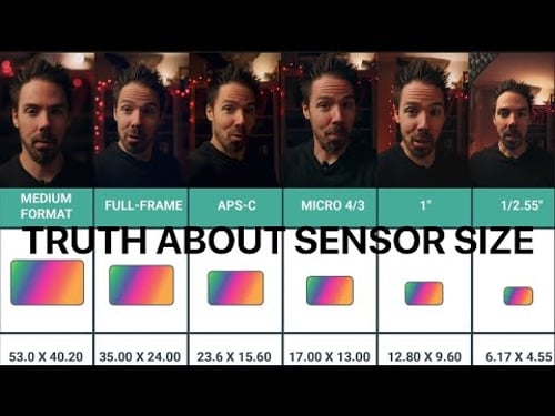 I Tried Every Sensor Size To Find the Most Cinematic!