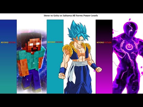 Steve VS Goku VS Saitama Power Levels π₯