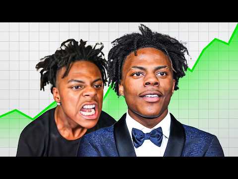 the step by step rebrand that SAVED iShowSpeed