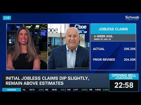 MSFT Down in First Round of Mag 7 Earnings, Job Market Shifts FOMC