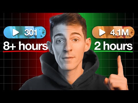 How to Blow Up on Social Media (even if you don’t have time)