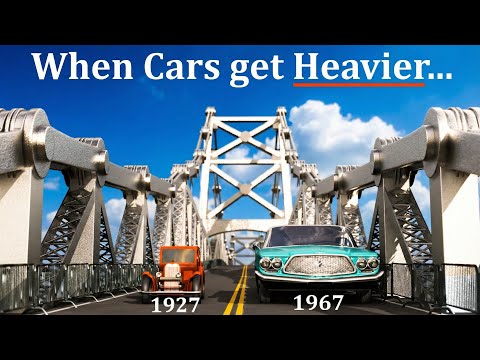 Silver Bridge | The Tragedy That Changed Civil Engineering Forever