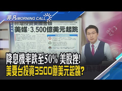 市場在怕什麼?...道瓊崩近800點!美最長關門終落幕 重啟恐須逾一周!美光.Sandisk挫 集邦:明年仍供不應求!|主播鄧凱銘|【非凡Morning Call】20251114|非凡財經新聞