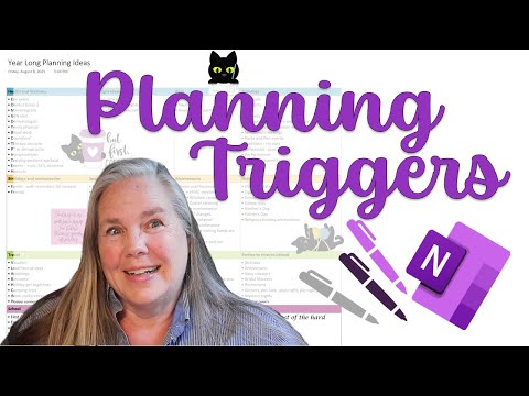 2026 Year Long Planning Triggers and Ideas