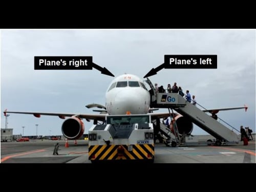 Why Are Airplanes Boarded on The Left?