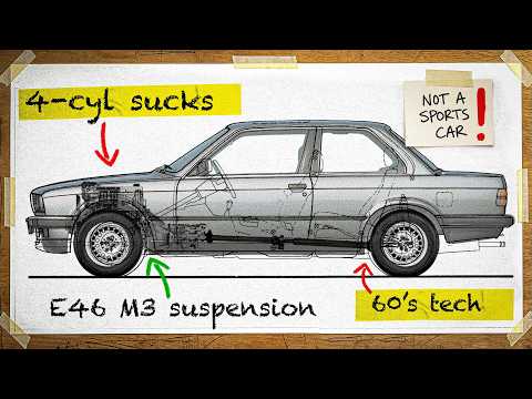 BMW E30 Explained in 30 Minutes