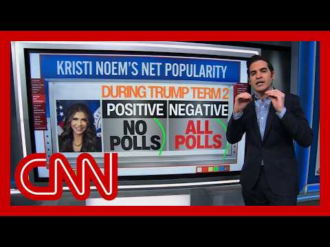 Enten: Trump firing Noem was the 'politically popular' move