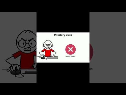 Every Virus Explained Part 4