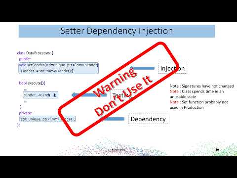 Dependency Injection in C++ - A Practical Guide - Peter Muldoon - C++ on Sea 2024