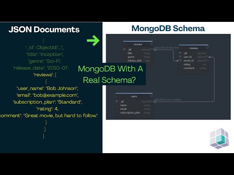 Design MongoDB Schemas Visually | with ER Diagrams