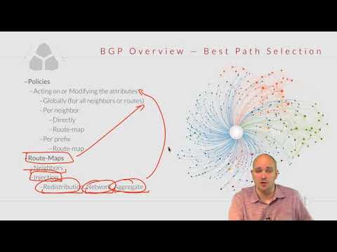 165 IPExpert BGP Attributes and Best Path Selection Process