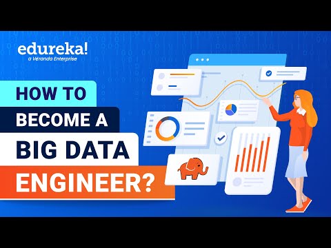 How to Become a Data Engineer? | Data Engineer Roadmap | Edureka