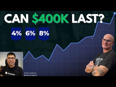 Can You Really Live Off $400,000? The 4% Rule Might Surprise You.