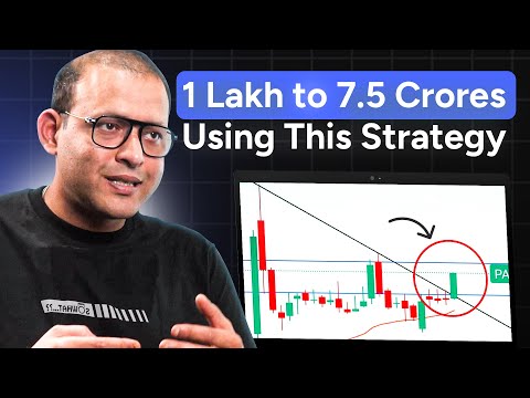 I Made 3 Crores Every Year From Trading | Verified P&L | Podcast | Ft. Sahil Rohmehtra