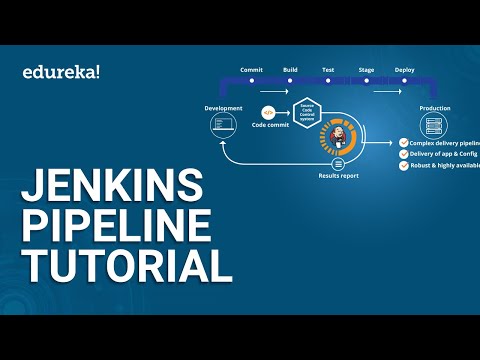 Jenkins Pipeline Tutorial | CI/CD Pipeline Jenkins | Jenkins Tutorial | DevOps Training | Edureka