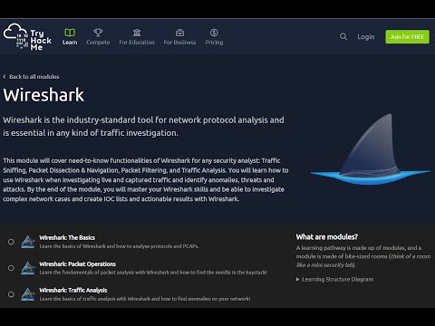 5. 🦈Обзор Wireshark. Основные возможности. Основные операторы. Практика. GeoIP. Задание "СОБЕСЕДКА"