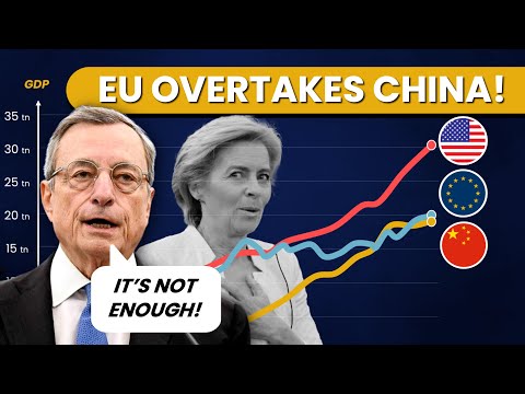 Is the EU Becoming Competitive Again? | Draghi Report 1 Year Later