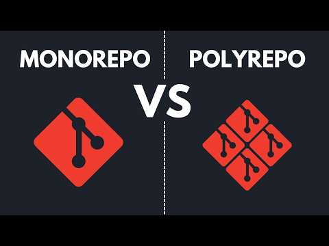 No, Monorepos are NOT simpler