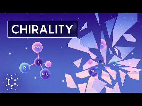Mirror Molecules: The Symmetry Rule Life Never Breaks