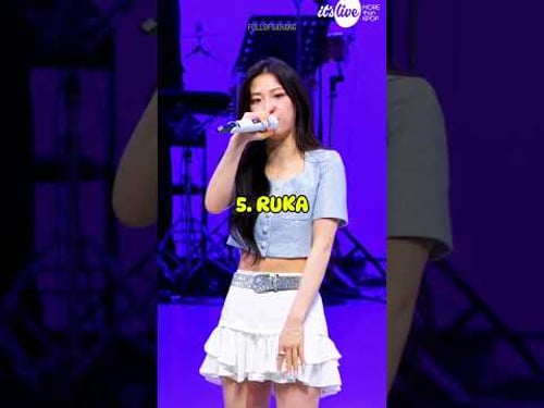 #babymonster My Bias Ranking In Babymonster ♡ #kpop