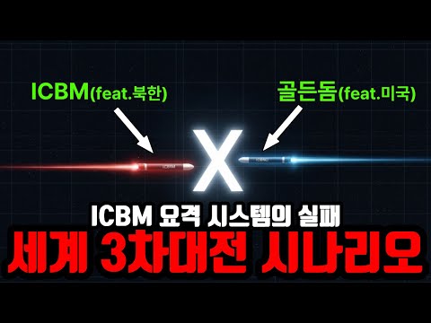 세계 3차대전 최근에 나온 가장 정확한 시나리오