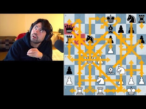 Chess in a Nutshell 1