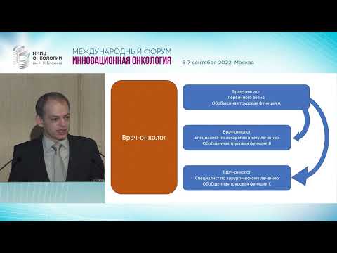 Образовательная траектория врача онколога. Петровский А.В.