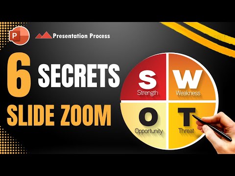 6 Things you didn't know about Slide Zoom in PowerPoint