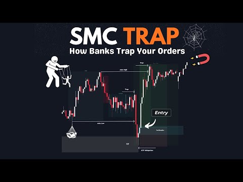 Liquidity & Inducement Trap — Why Your Trades Always Get Stopped Out