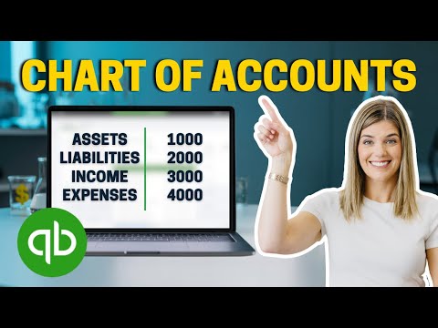Customize Your Chart of Accounts in QuickBooks Online (2025)