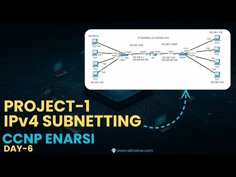 Day-6:IPv4 Subnetting Project for CCNP Students: Step-by-Step Guide! |CCNP ENARSI COURSE