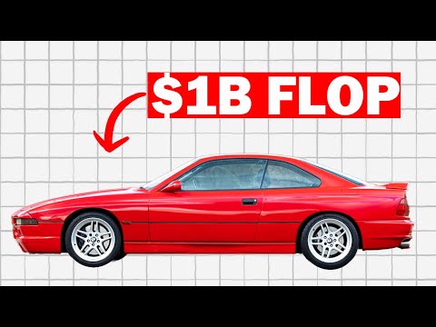 BMW'S Forgotten Supercar: How a $1B Dream Collapsed in Silence