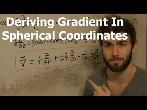 Deriving Gradient in Spherical Coordinates (For Physics Majors)