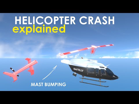 Helicopter Crash Hudson River | Mast Bumping Explained