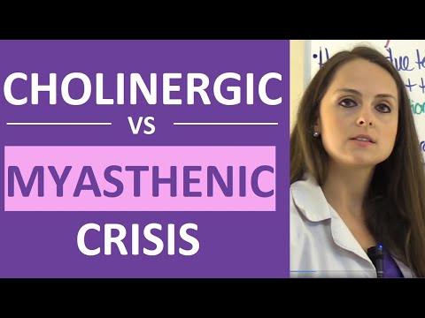 Cholinergic Crisis vs Myasthenic Crisis Nursing | Symptoms, Treatment, Tensilon Test (Edrophonium)