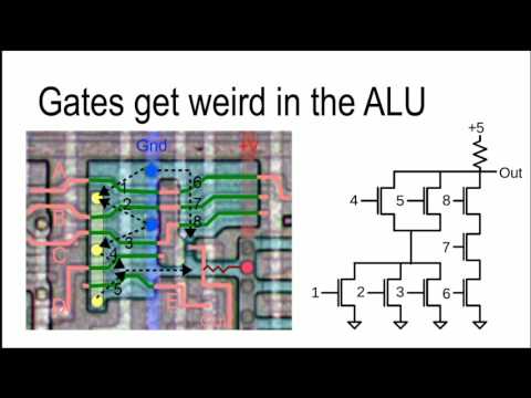 Reading Silicon: How to Reverse Engineer Integrated Circuits