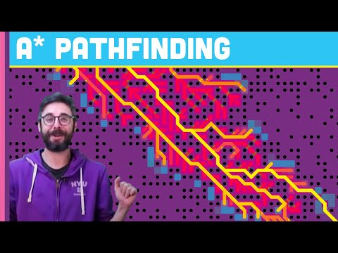 A* Pathfinding Algorithm (Coding Challenge 51 - Part 1)