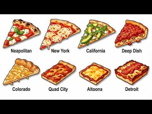 Every Style of Pizza Explained