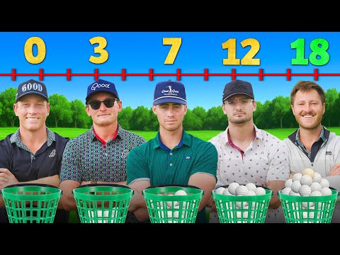 Golf but Mulligans are the Handicap