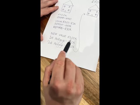 DO THIS IF YOU HAVE Β£50K π€