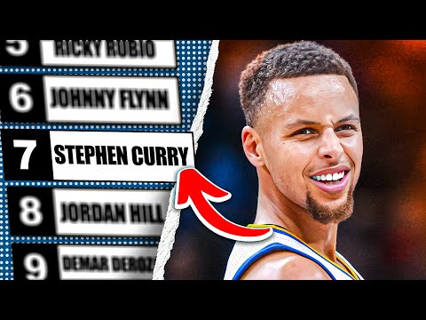 What Happened To The 6 Players Drafted Before Steph Curry