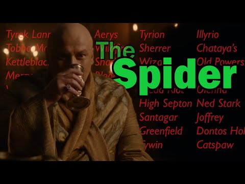 EVERYTHING You Know About Varys Is WRONG (Essay Analysis)