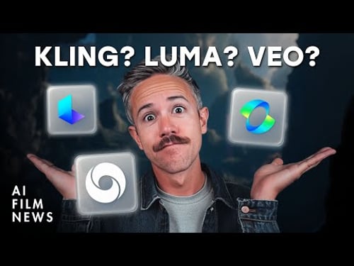 The Best AI Video Generator is Here...