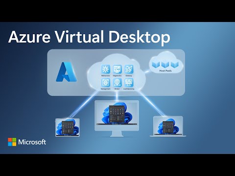 Azure Virtual Desktop Essentials | Intro and Full Tour